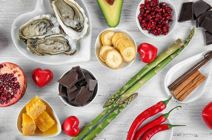 Produits pour améliorer la puissance